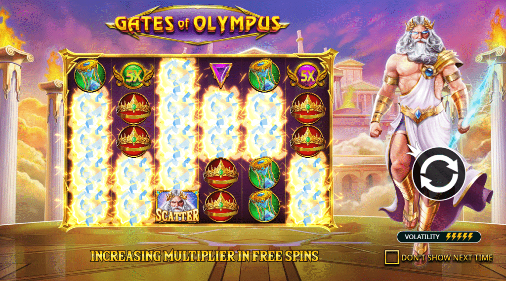 Gates of olympus 