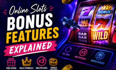 Online slota bonus features explained