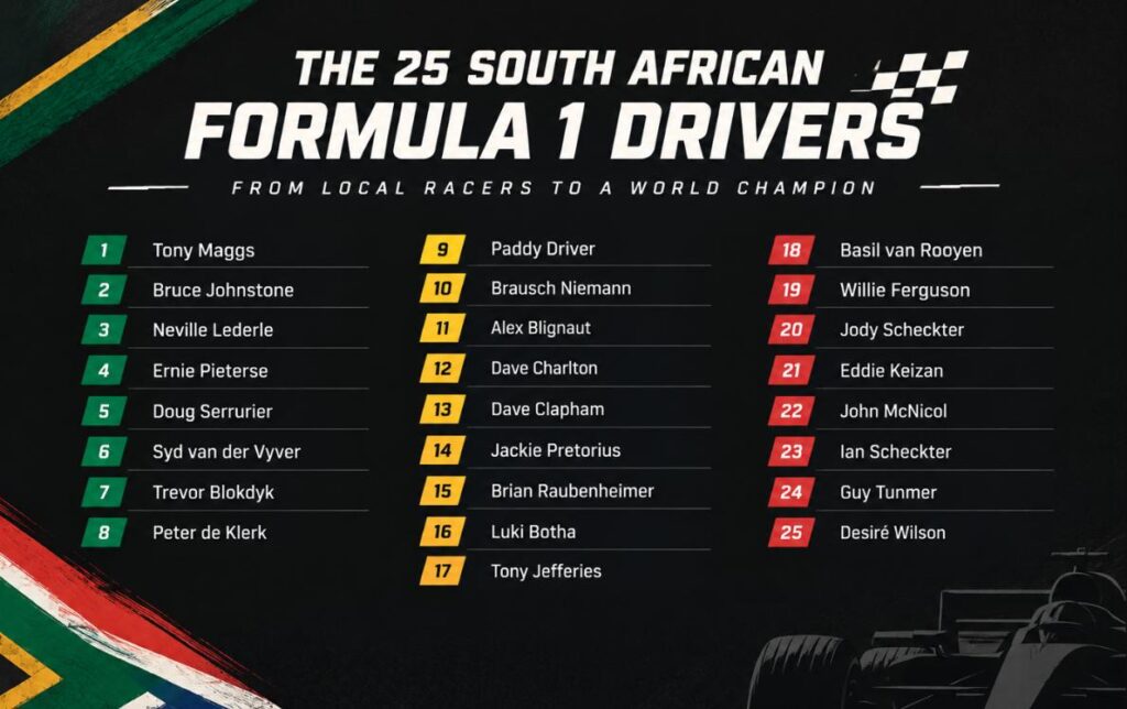 all-25-south-african-f1-drivers